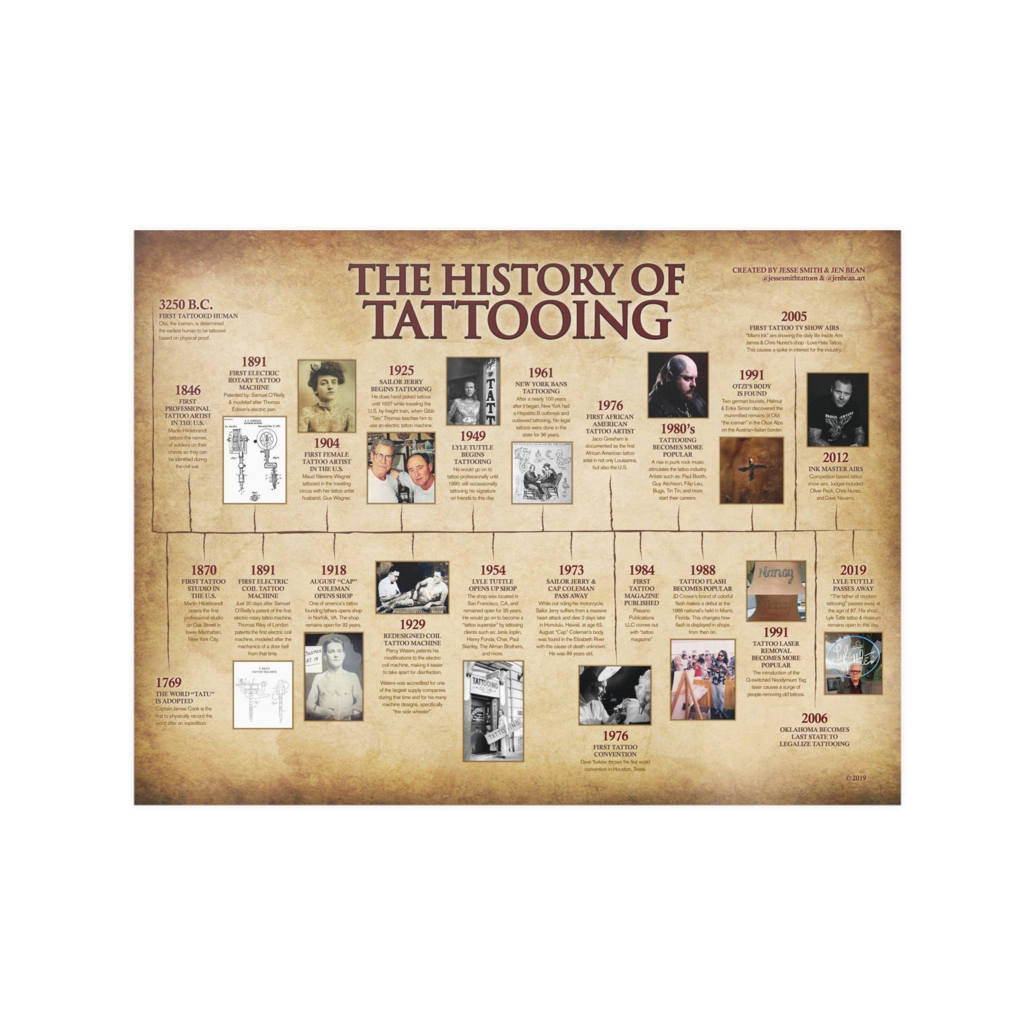 The Spine Tattoo Timeline: From Concept To Completion - 595ecn5